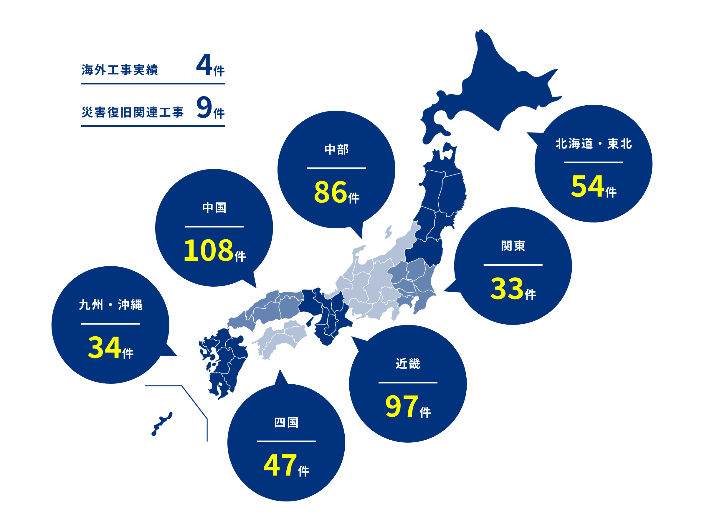 エリアごとの施工件数